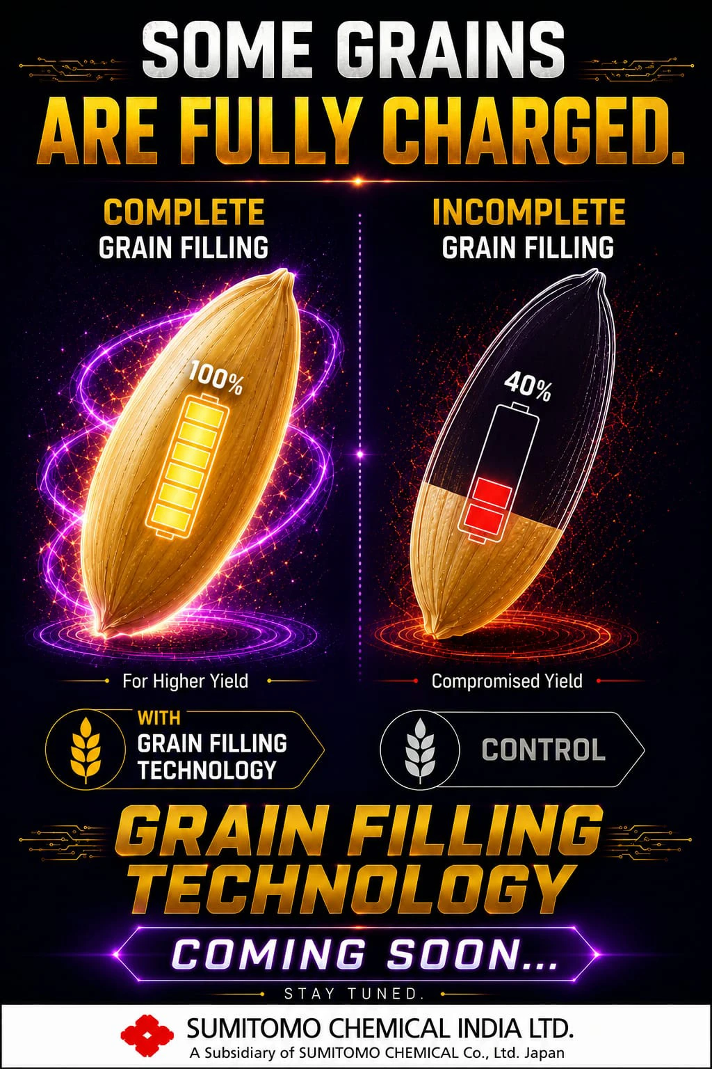 TopGrain - A Grain Filling Technology, Some Grains Are Fully Charged. Others Never Reach Their Potential