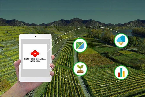 DIGITAL TRANSFORMATION